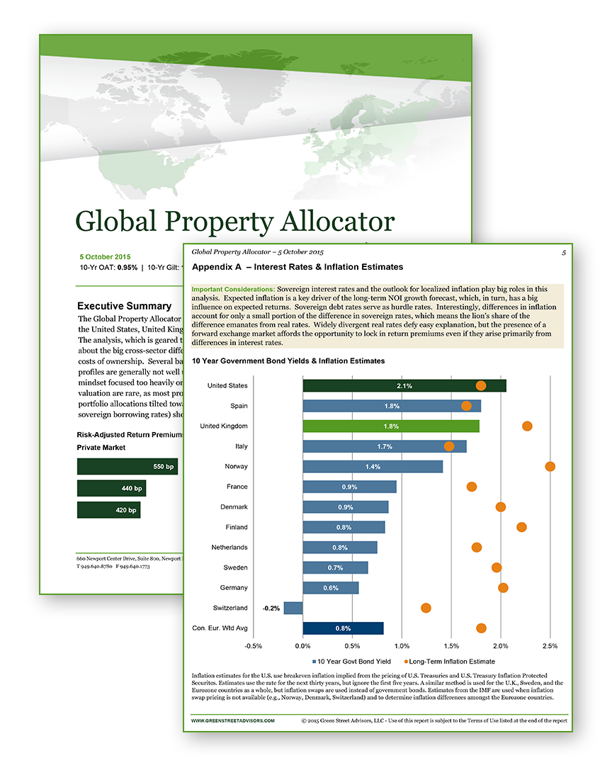 Global Property Allocator