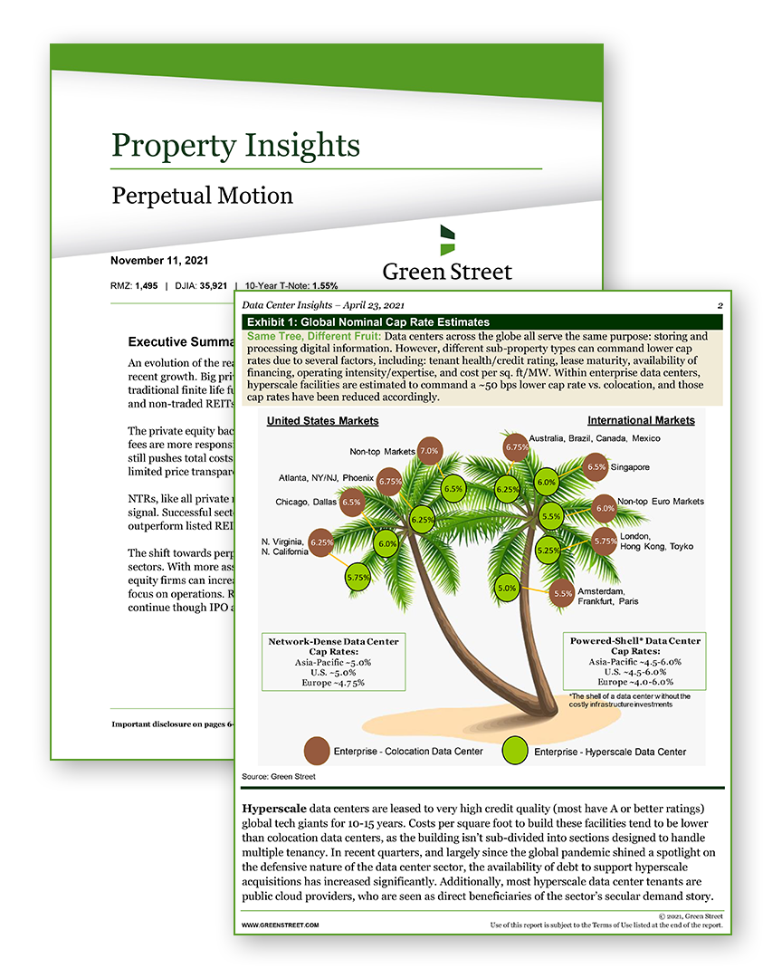Insight Reports