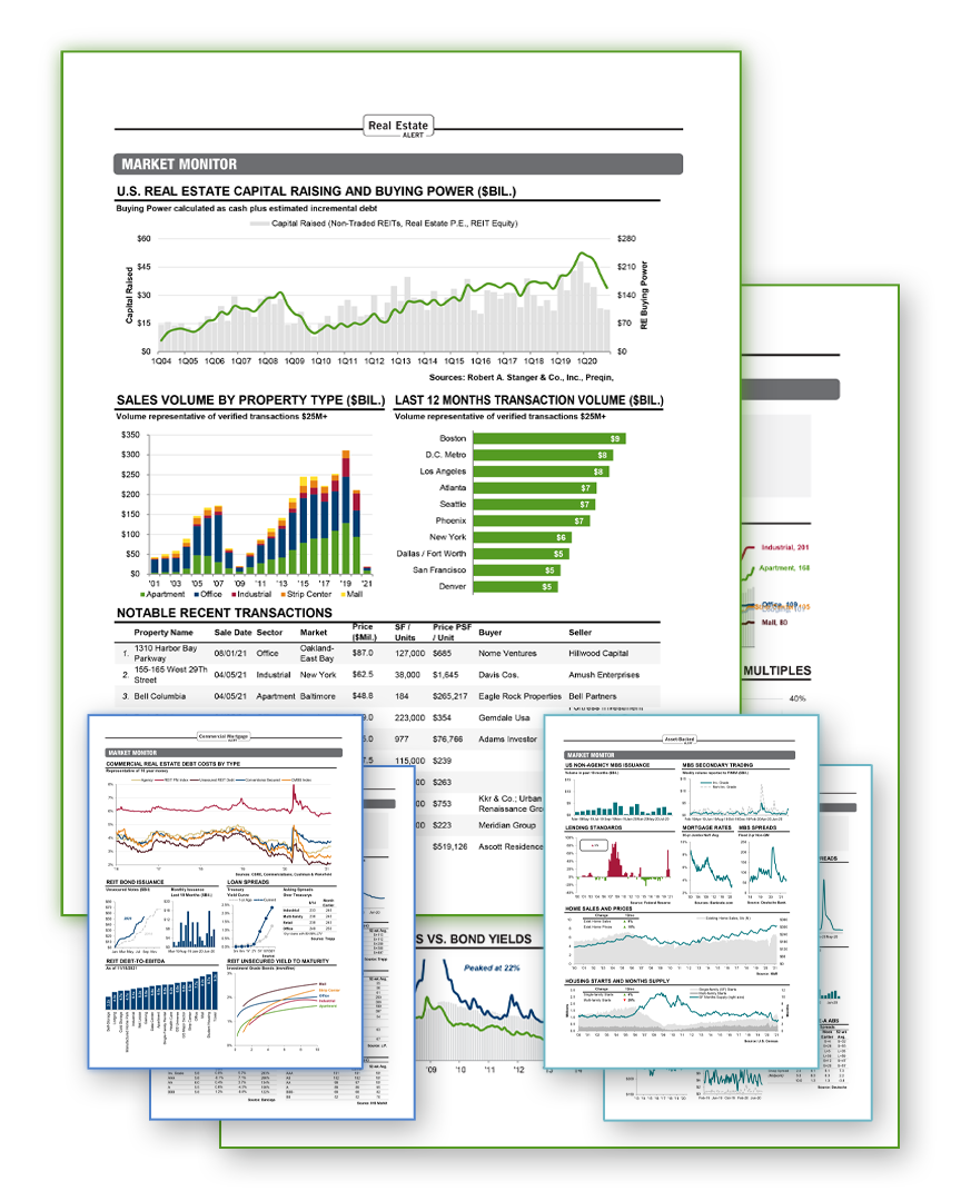 Market Monitors
