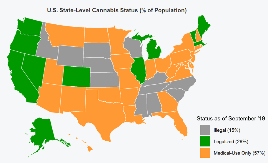 state-level-cannabis