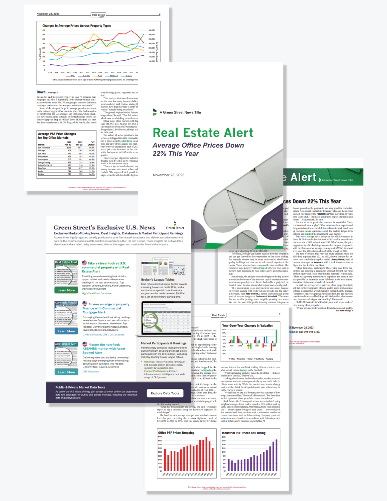 Real Estate Alert: Average Office Prices Down 22% This Year